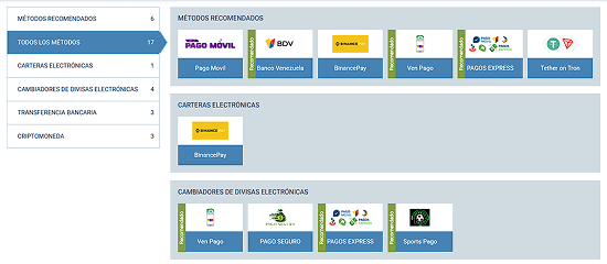 Elegir un método de pago Seleccionar un método de pago